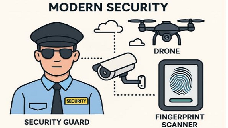 Boundless Protection: Navigating the Blur of Digital and On-Site Security